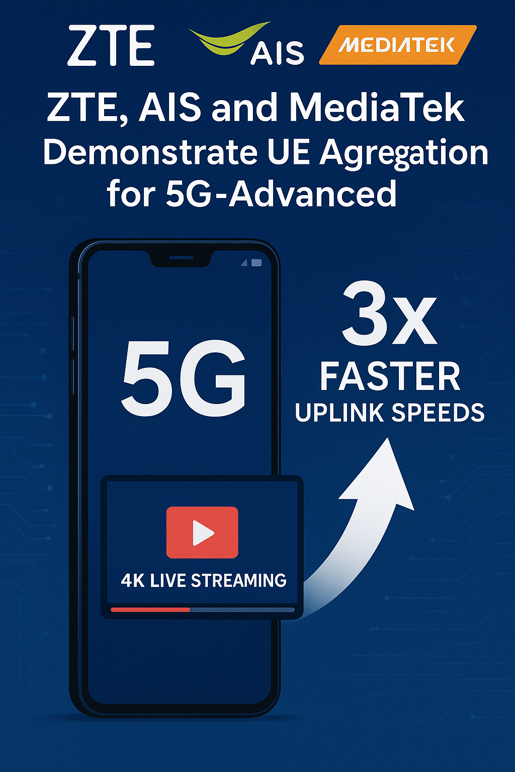 ZTE, AIS, and MediaTek Unveil Breakthrough UE Aggregation for 5G-Advanced